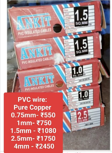 PVC Wire: Pure Copper — Wires